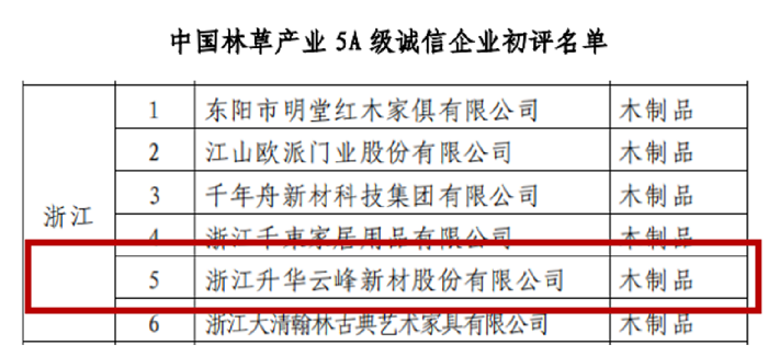5A2.png